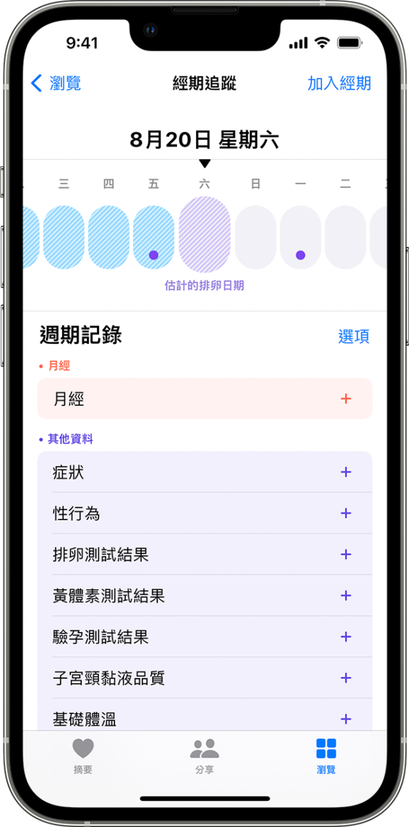 Apple Watch 經期追蹤 排卵 體溫