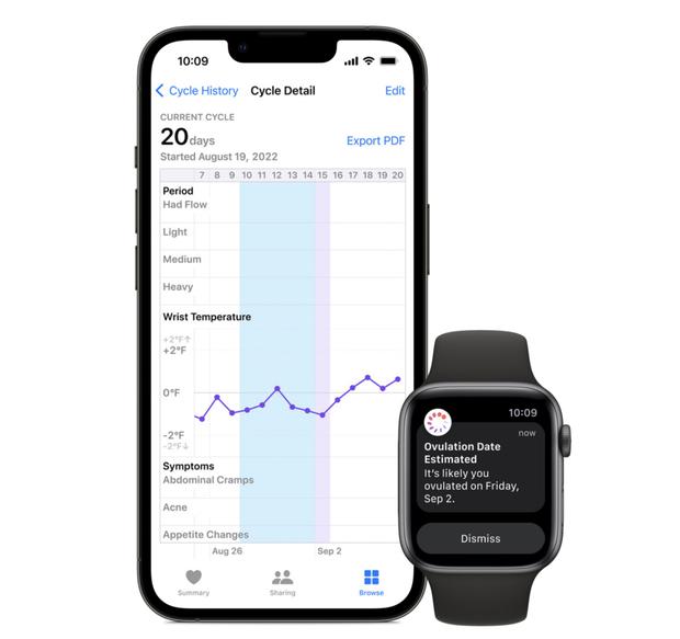 Apple Watch 經期追蹤 排卵 體溫