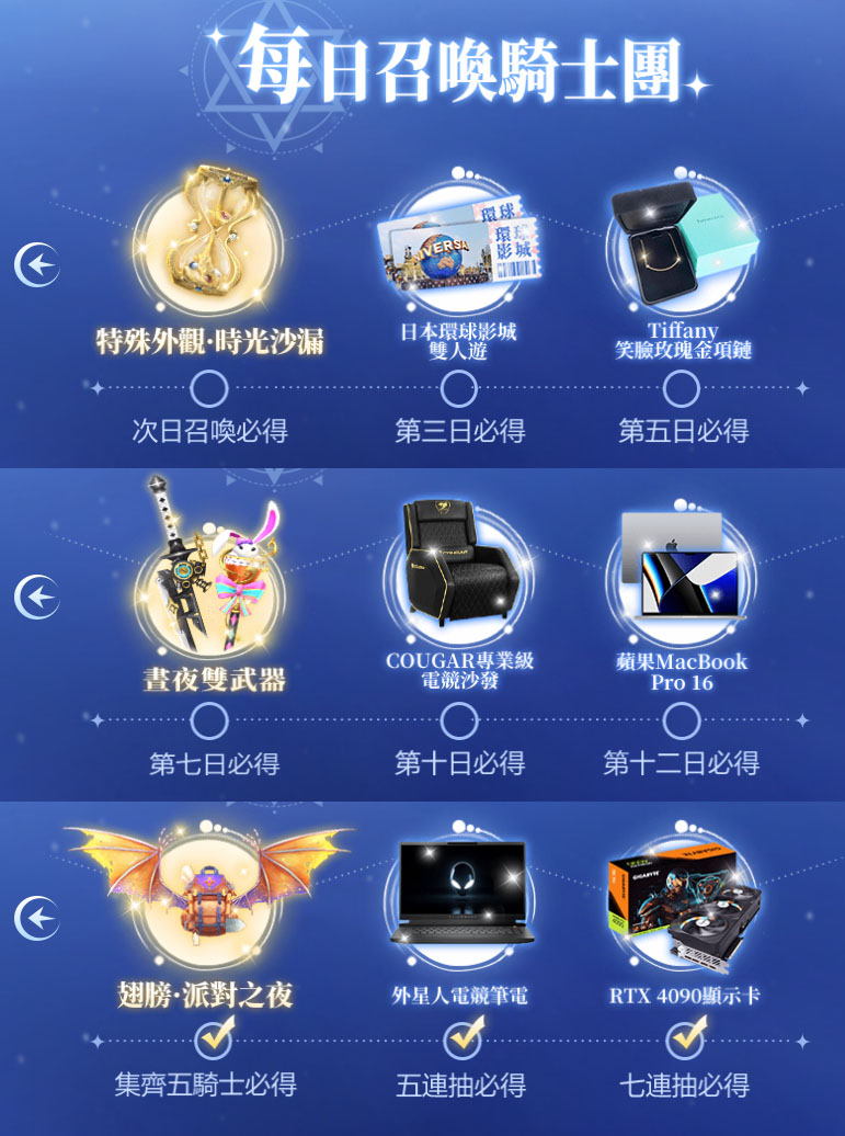 暮色雙城 事前預約活動 MMORPG手遊