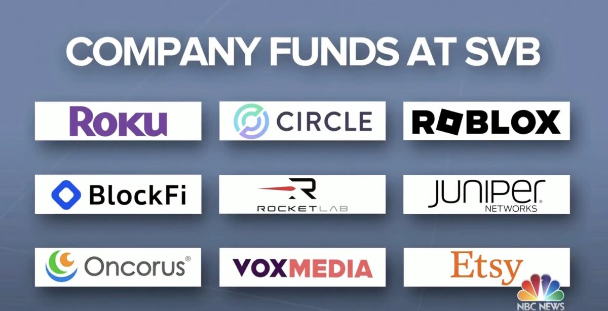 company funds at SVB