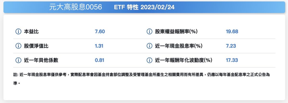 ETF特性 高股息ETF