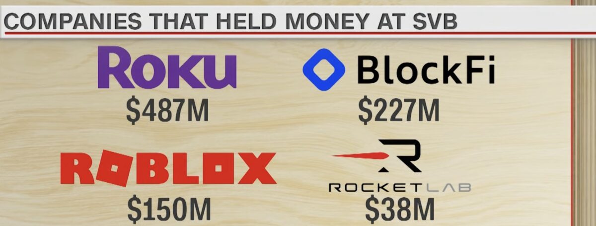 SVB 存款戶 矽谷銀行 Silicon Valley Bank