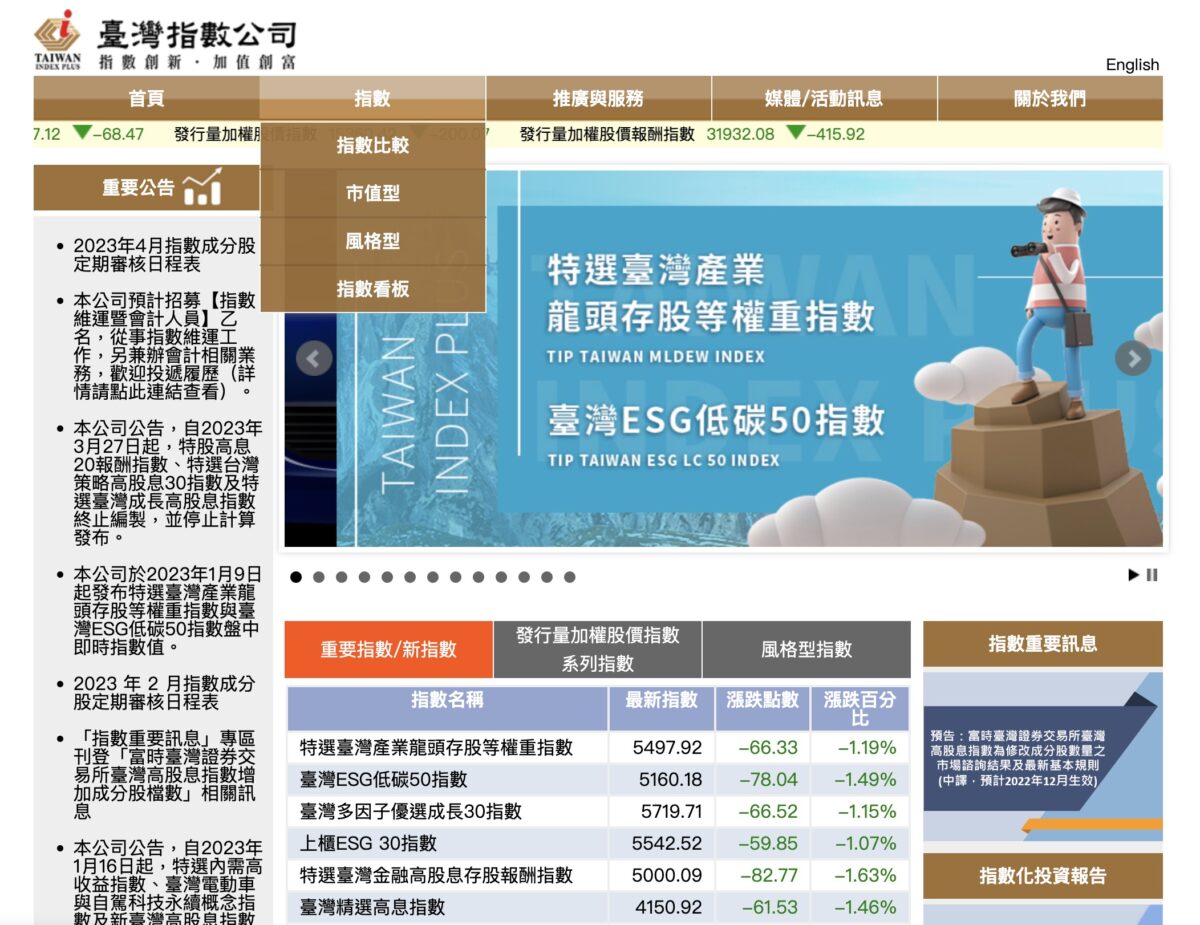 臺灣指數公司 ETF 高股息 ETF