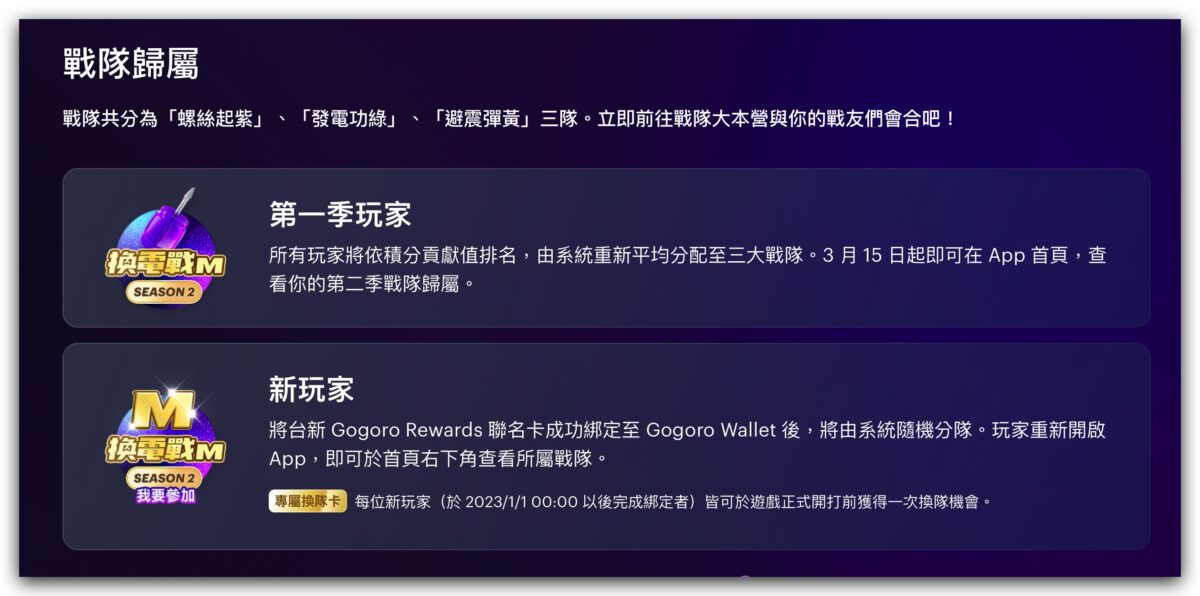 Gogoro Gogoro 換電戰 M Gogoro 換電戰 M 第二季