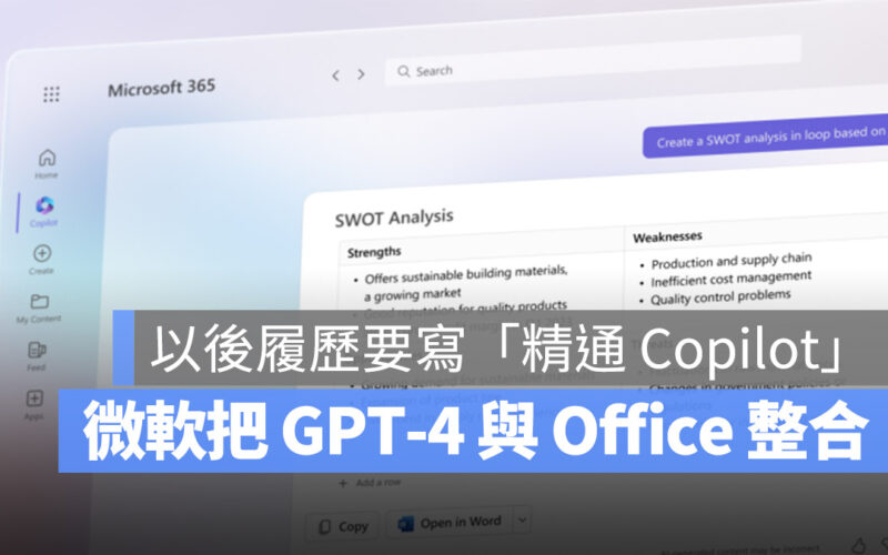 微軟 Microsoft OpenAI GPT-4 Copilot Office Word PPT Excel AI