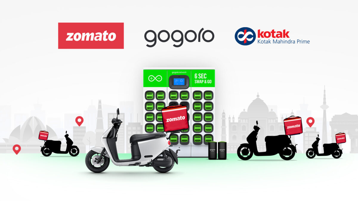 Gogoro Gogoro Network