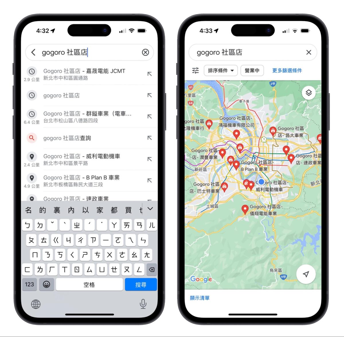 Gogoro Gogoro 社區店
