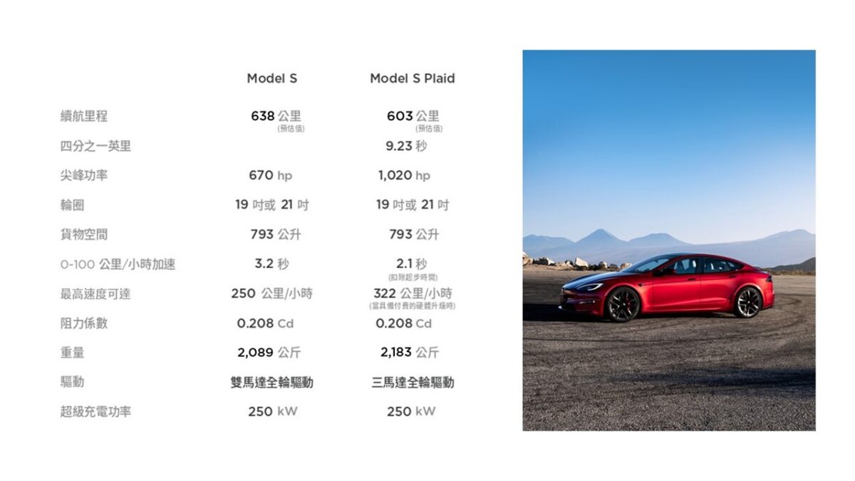 特斯拉 Tesla Model X Model S Model S Plaid Model X Plaid