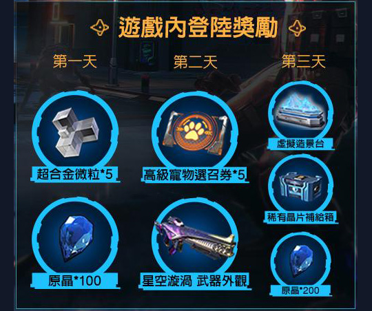 星球重啟 新伺服器 活動獎勵 射擊遊戲