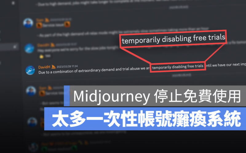 Midjourney 濫用 免費 收費 訂閱