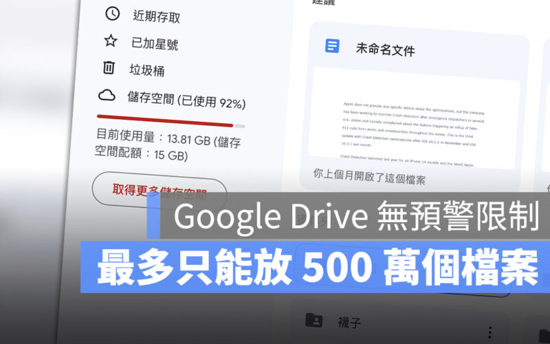 Google Drive 限制檔案數量 500萬 雲端硬碟 雲端空間