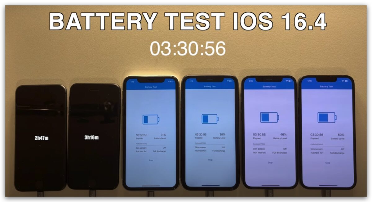 iOS 16.4 續航力測試 耗電測試