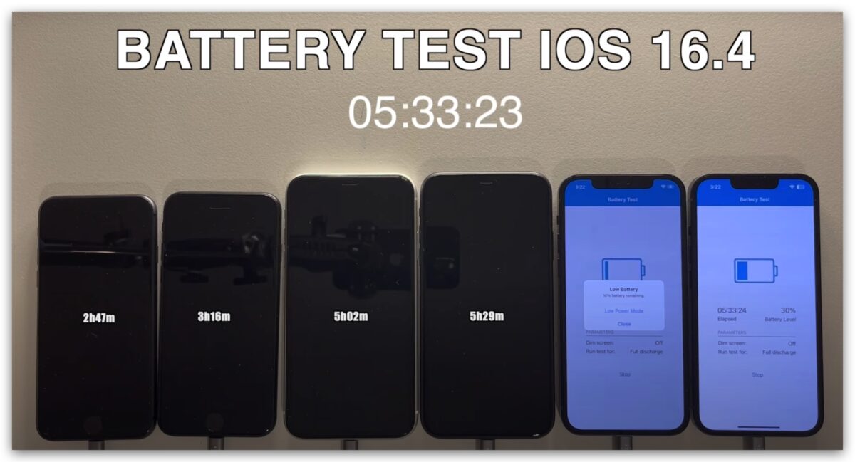 iOS 16.4 續航力測試 耗電測試