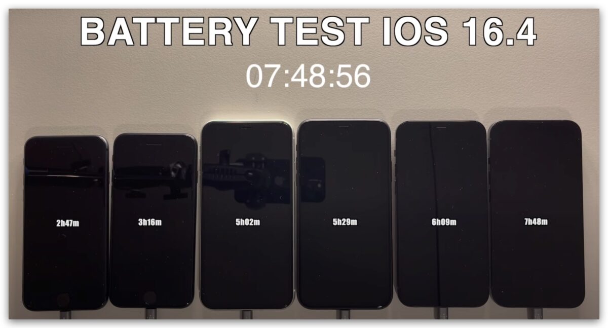 iOS 16.4 續航力測試 耗電測試