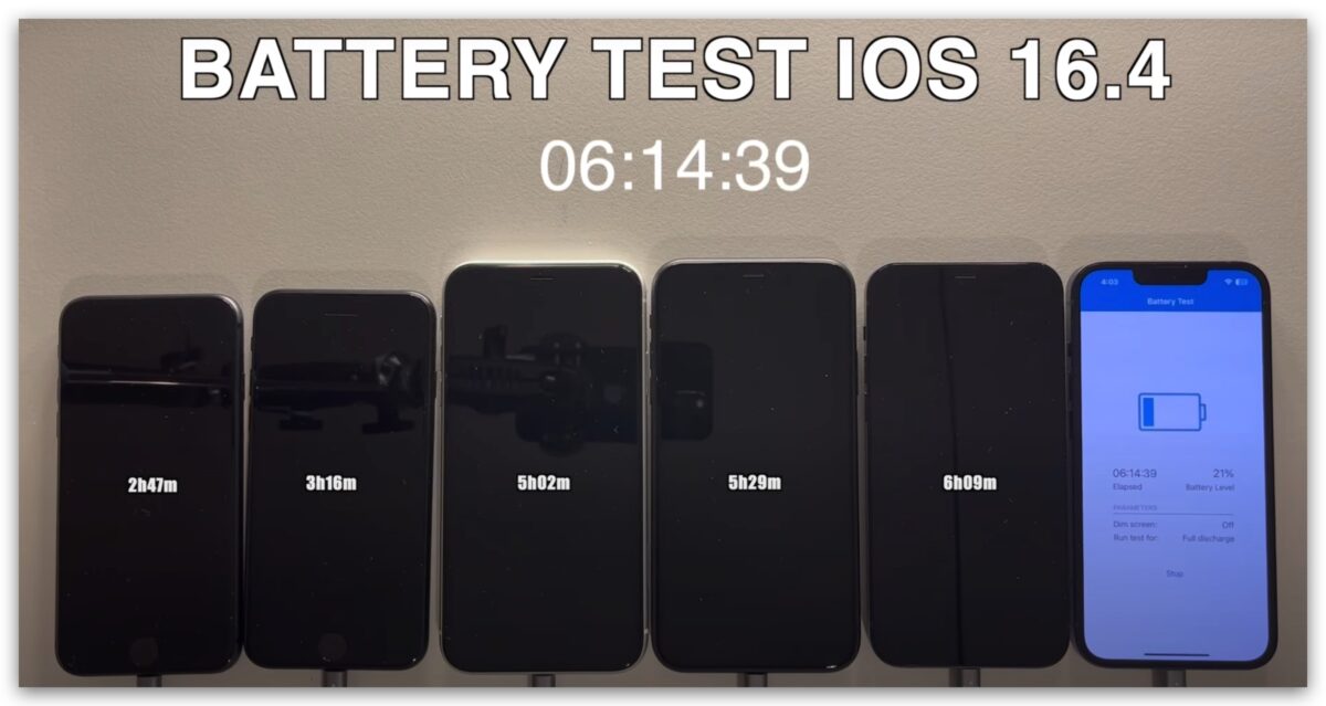 iOS 16.4 續航力測試 耗電測試