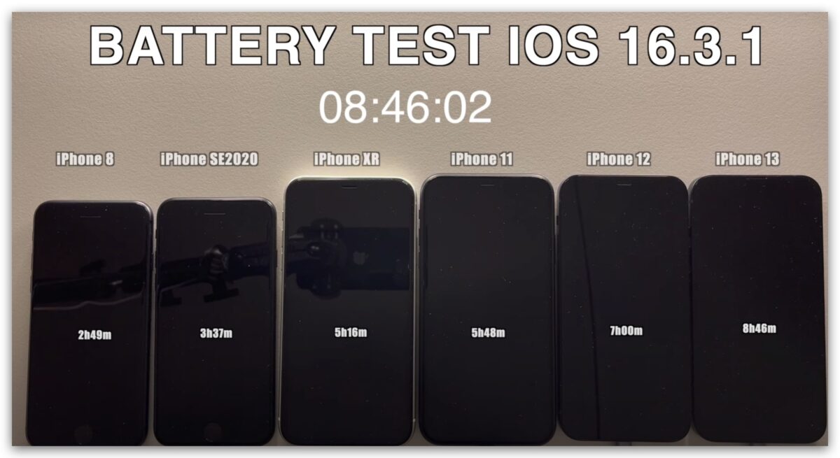 iOS 16.4 續航力測試 耗電測試