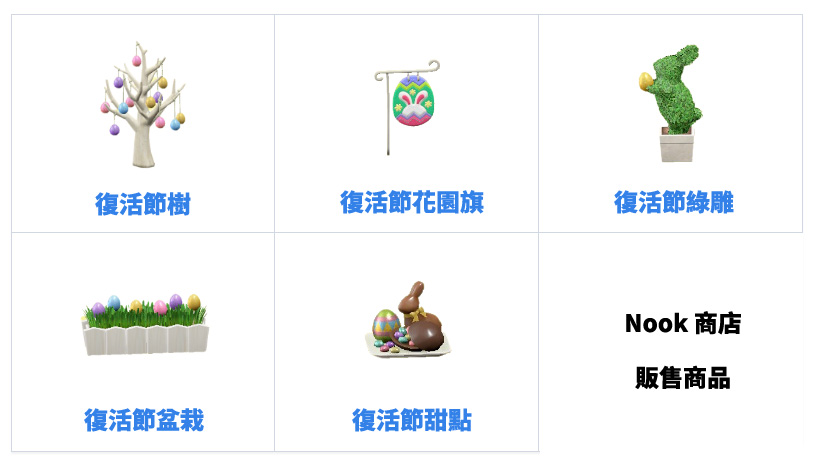 集合啦動物森友會 動森攻略 復活節 Nook商品