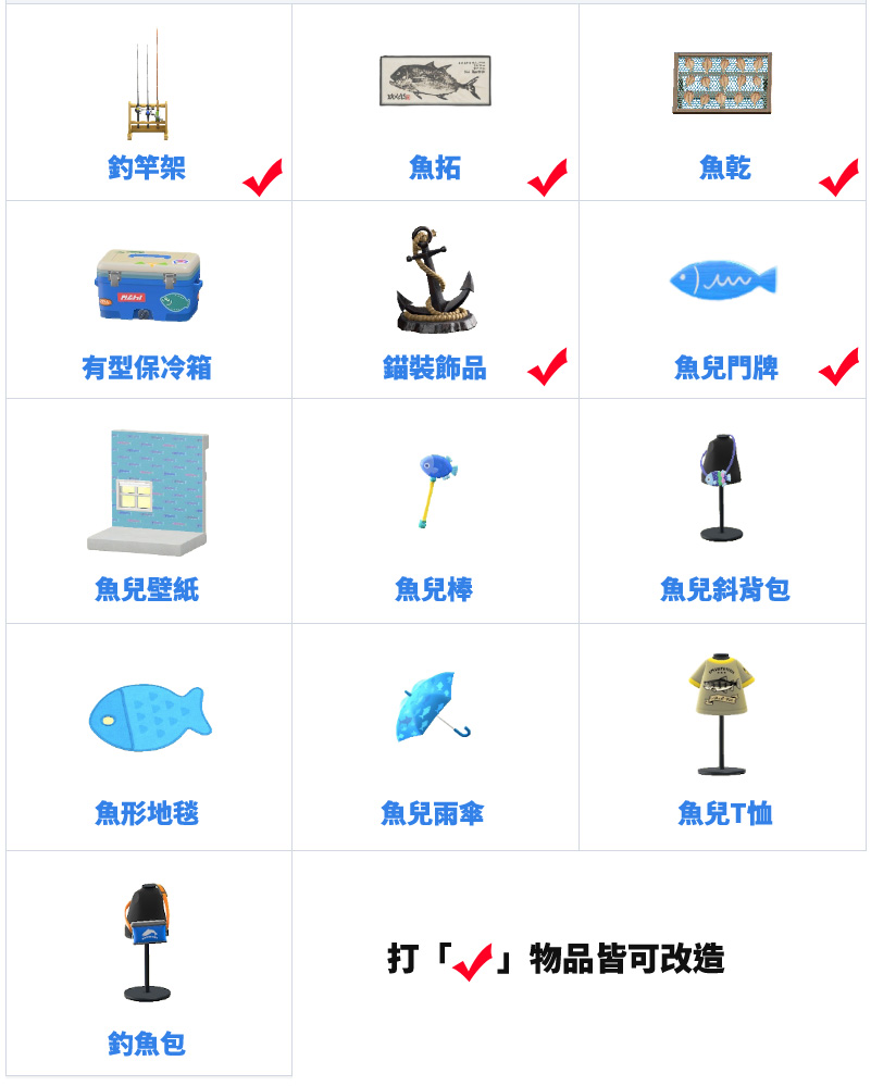 集合啦動物森友會 動森攻略 釣魚大會 兌換物品