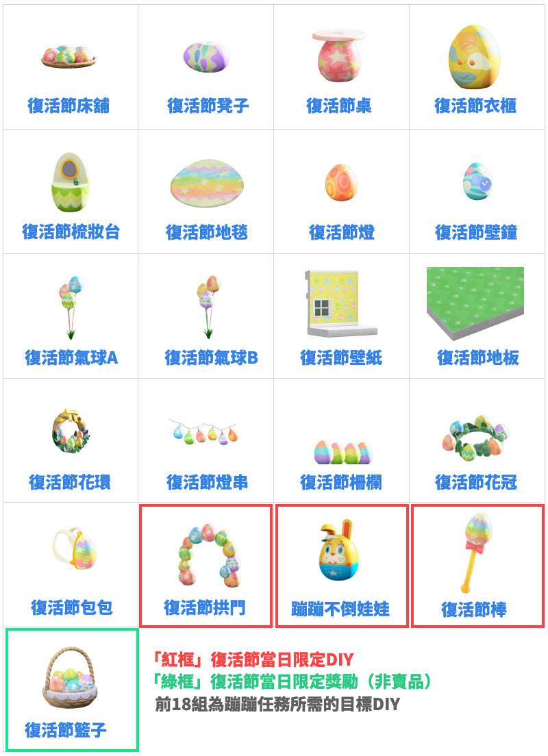 集合啦動物森友會 2023復活節 DIY家具