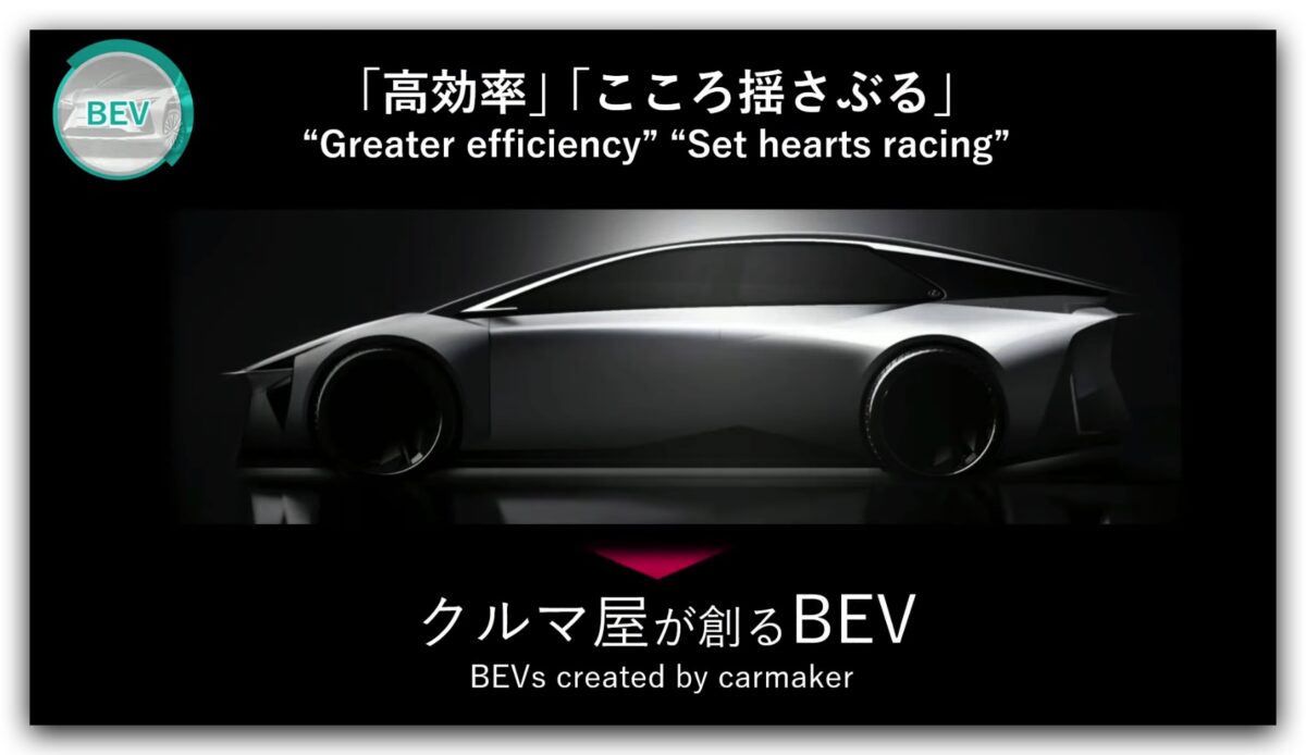 Toyota 電動車
