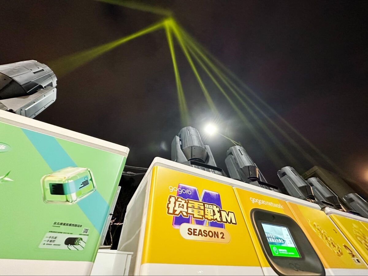 Gogoro Gogoro 換電戰 M Gogoro 換電戰 M 第二季 Gogoro Rewards Gogoro Rewards 聯名卡