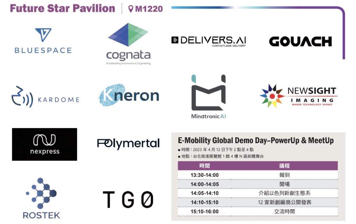 「台灣國際智慧
移動展 (2035 E-Mobility Taiwan)」電動車  E-Mobility Global Demo Day