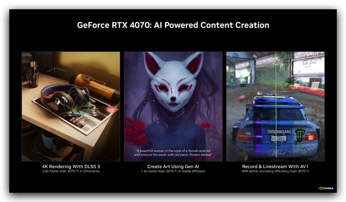 Nvidia RTX 4070 RTX 3080 顯卡 顯示卡