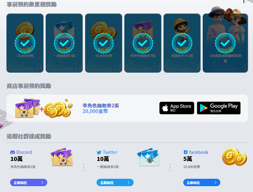 旅遊大亨2 Meta World 元宇宙 桌遊 大富翁 事前預約