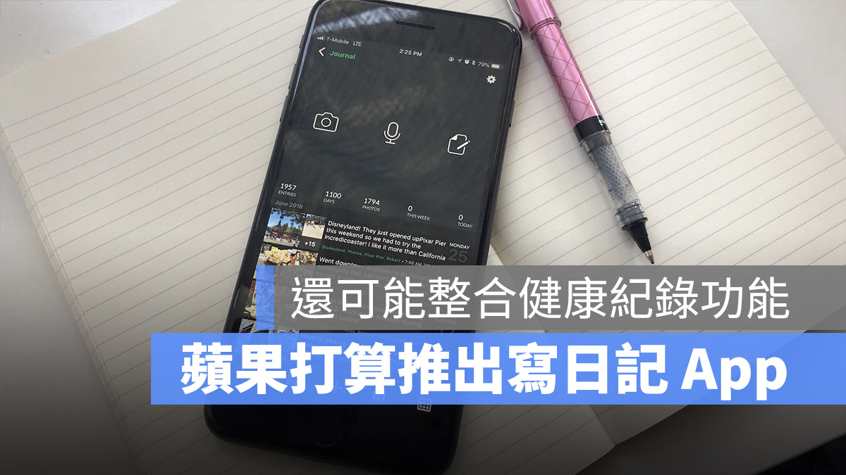 iPhone App 日記 iOS 17 WWDC 2023