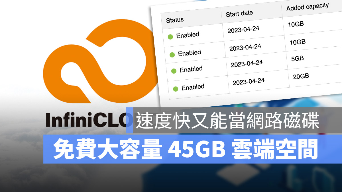 InfiniCloud 免費雲端空間 45GB 網路磁碟