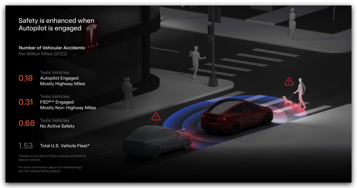 特斯拉 Tesla 影響力報告