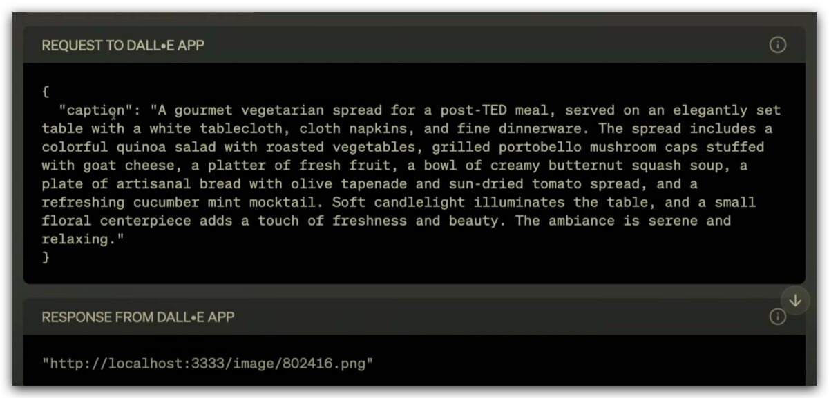 OpenAI AutoGPT ChatGPT 自動化 外掛 GPT-4