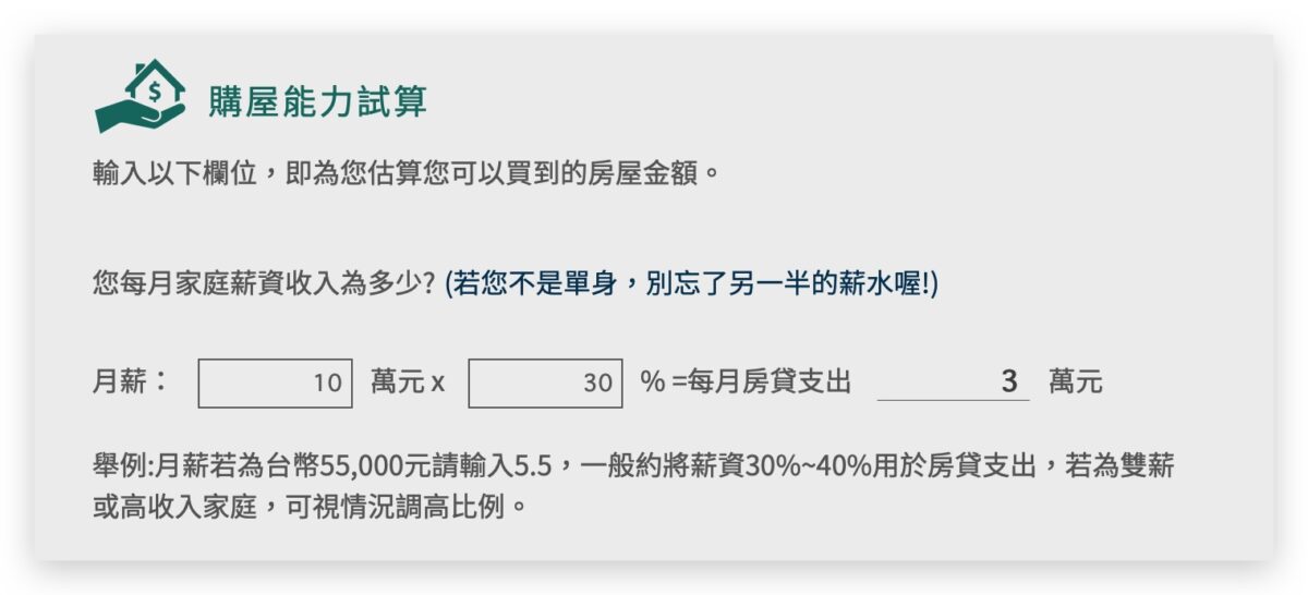 房貸 購屋能力 信義房屋 買房 科技宅
