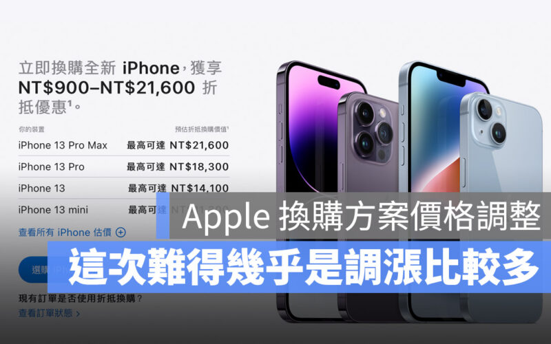 Apple 換購方案 Trade In 價格 調整