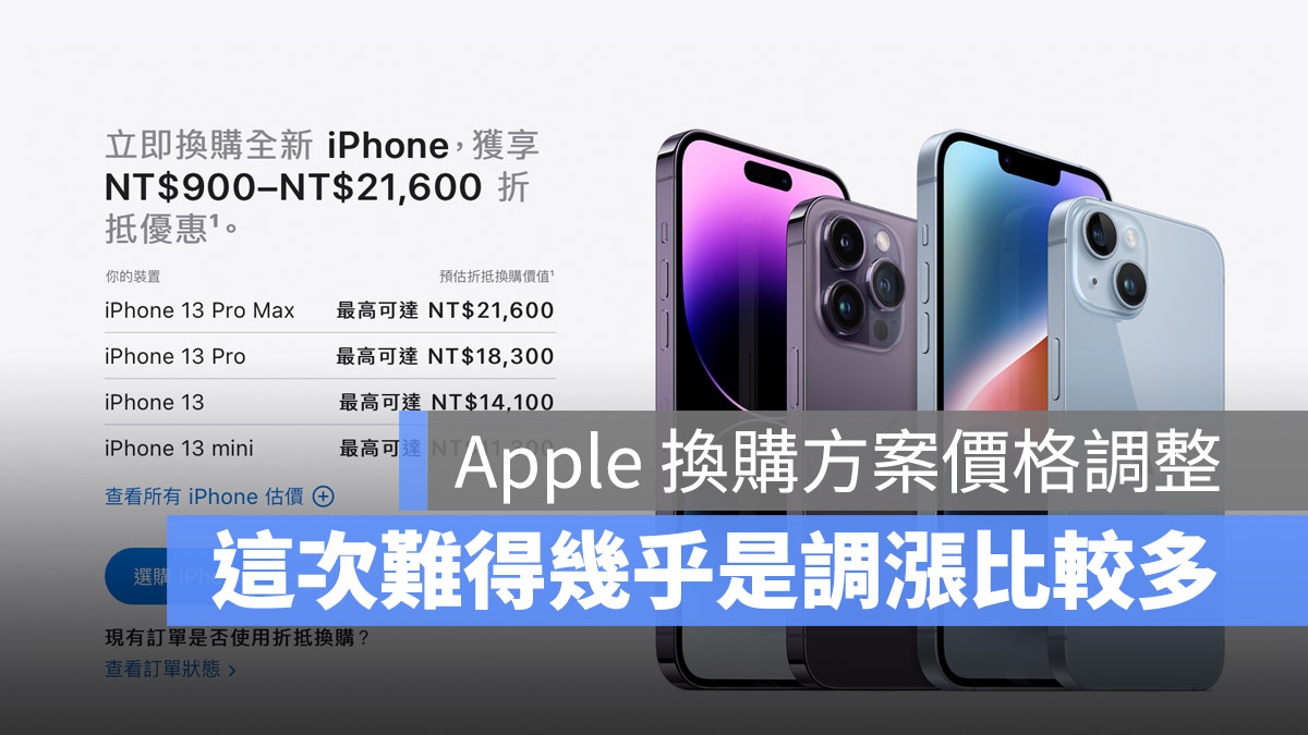 Apple 換購方案 Trade In 價格 調整