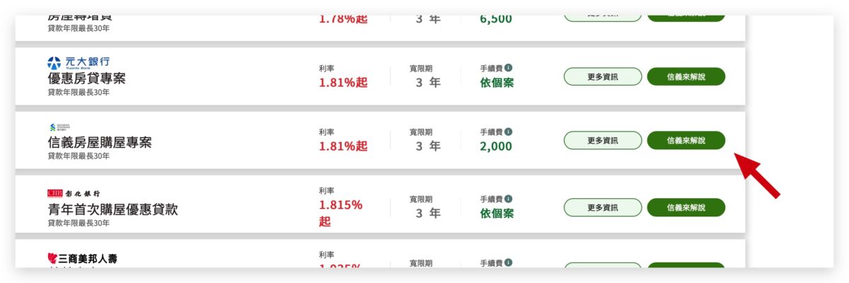 找房貸 利率 一站式整合工具