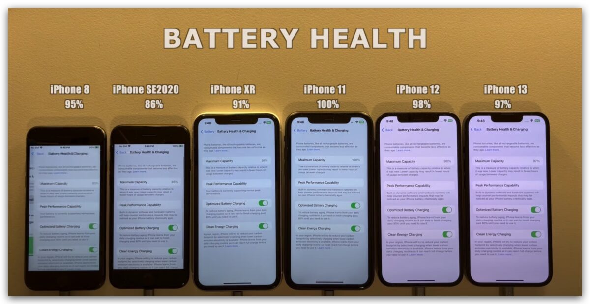 iOS 16.5 耗電量 續航力 測試