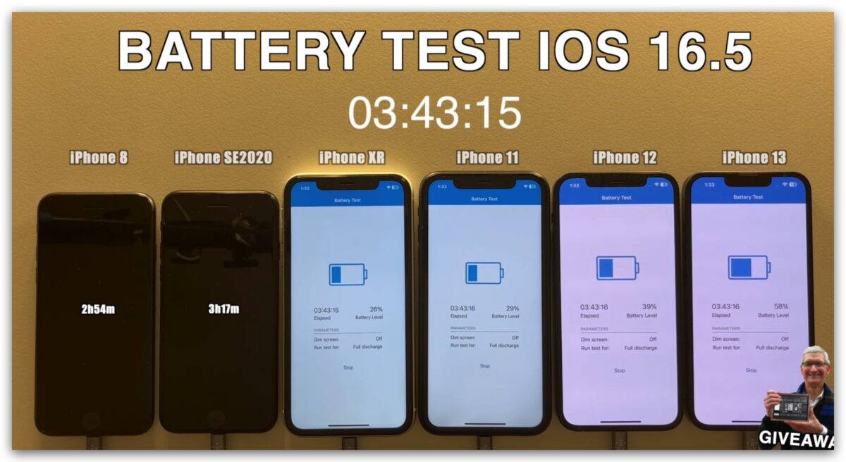 iOS 16.5 耗電量 續航力 測試