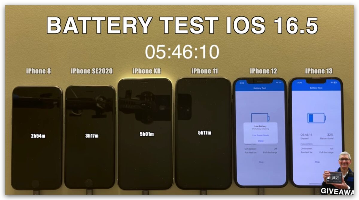iOS 16.5 耗電量 續航力 測試