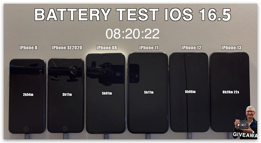 iOS 16.5 耗電量 續航力 測試