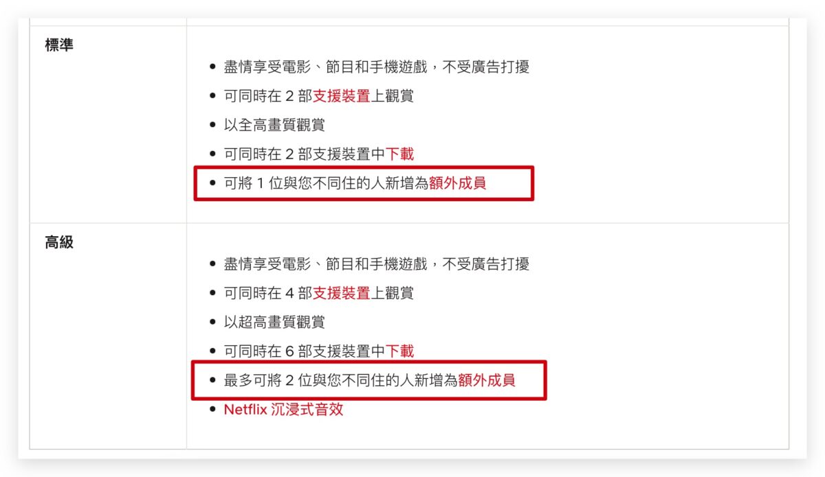 Netflix 家庭共享 共享帳號