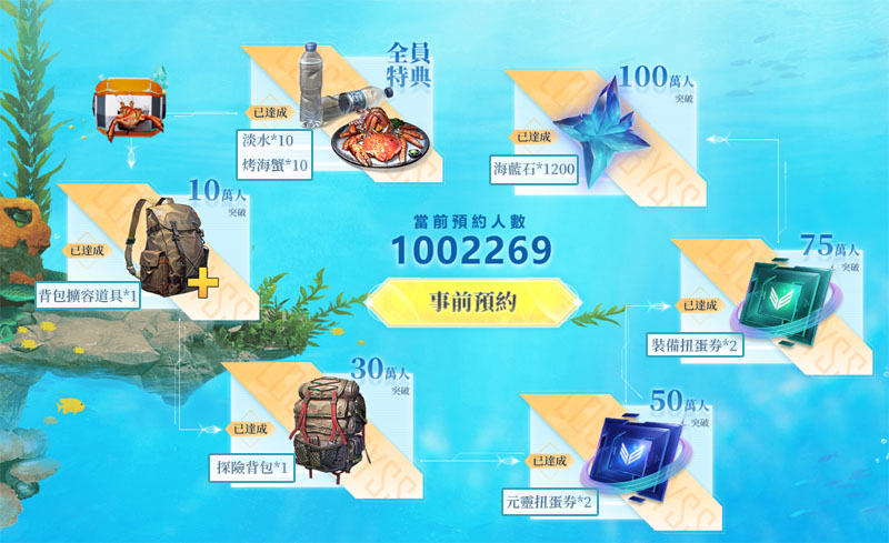 遺落海域 射擊動作手遊 生存遊戲