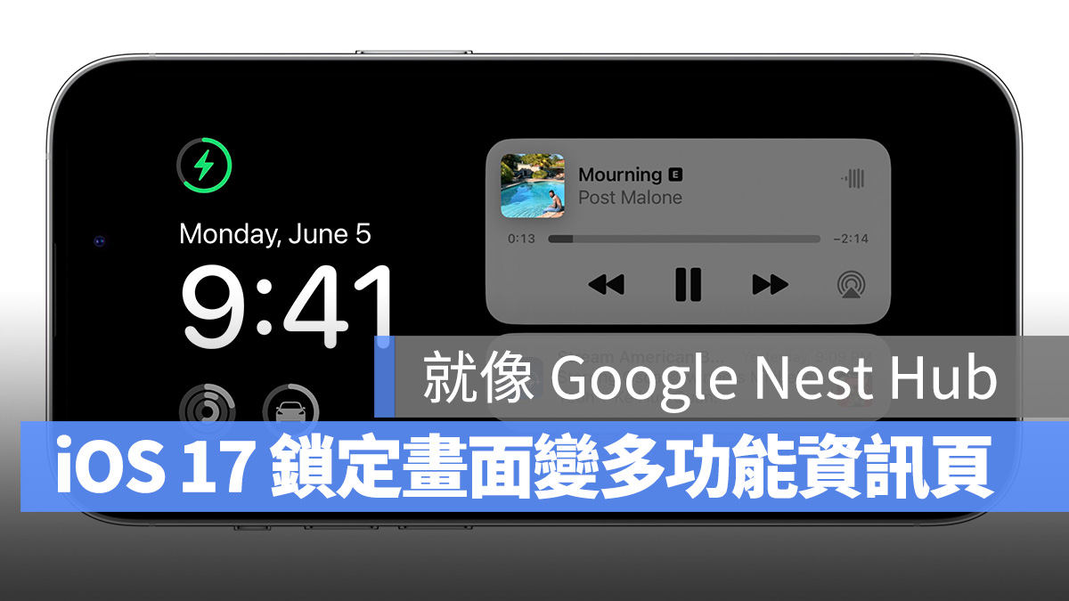 iOS iOS 17 WWDC