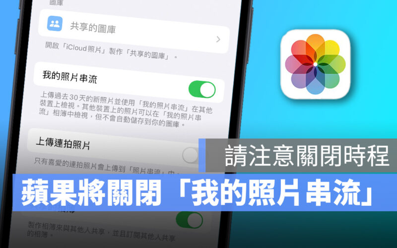 iPhone iPad Mac 照片 我的照片串流 iCloud