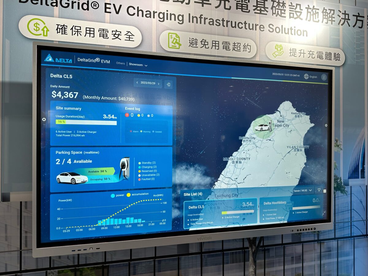 Computex 2023 Computex 台達 台達電 電動車 充電 充電樁