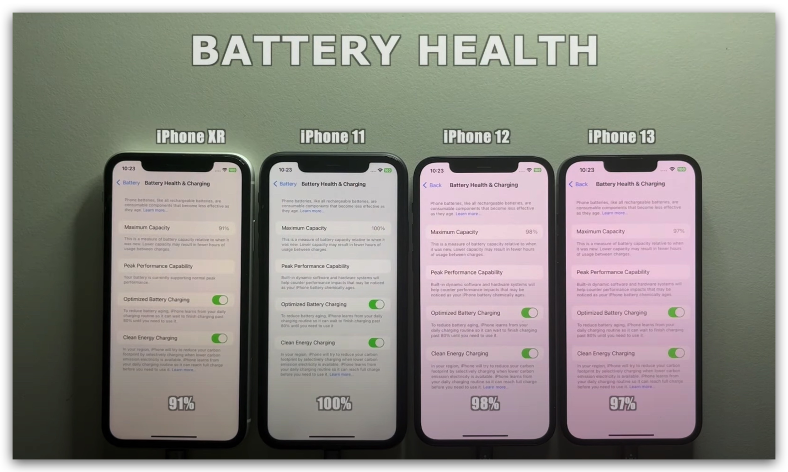 iOS 17 Beta 續航力測試 電量測試