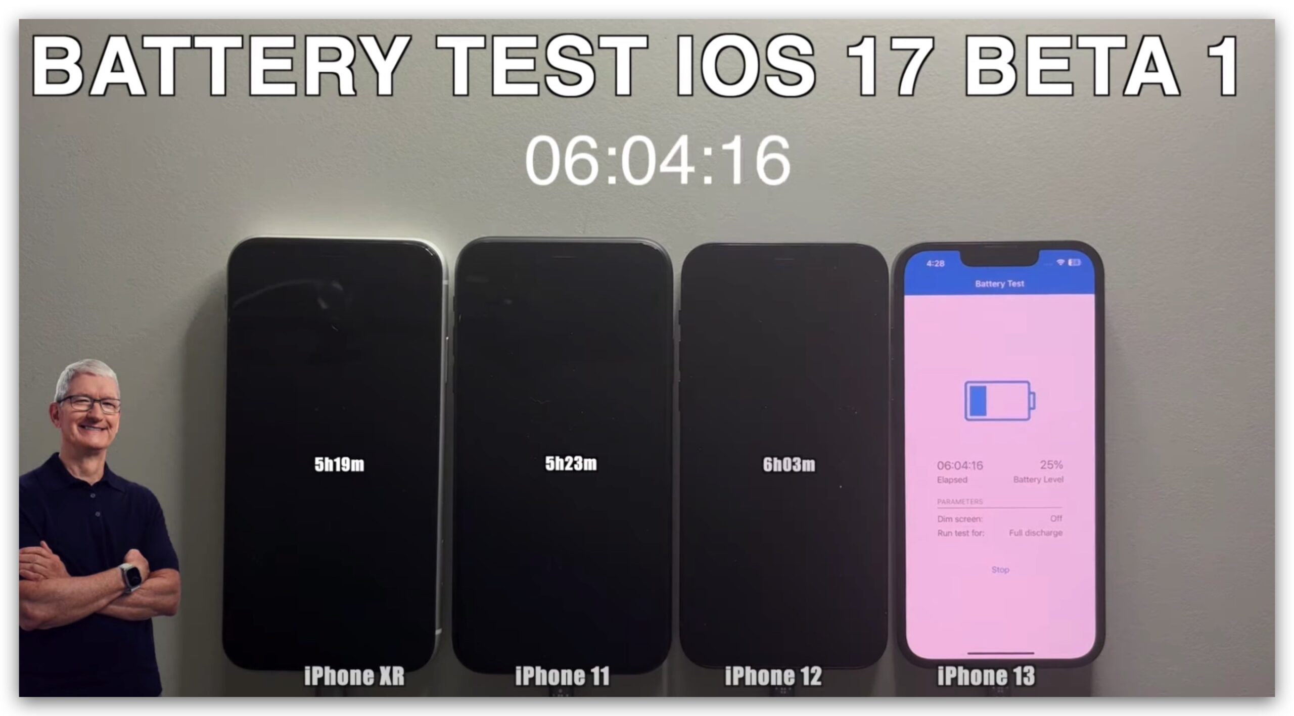 iOS 17 Beta 續航力測試 電量測試