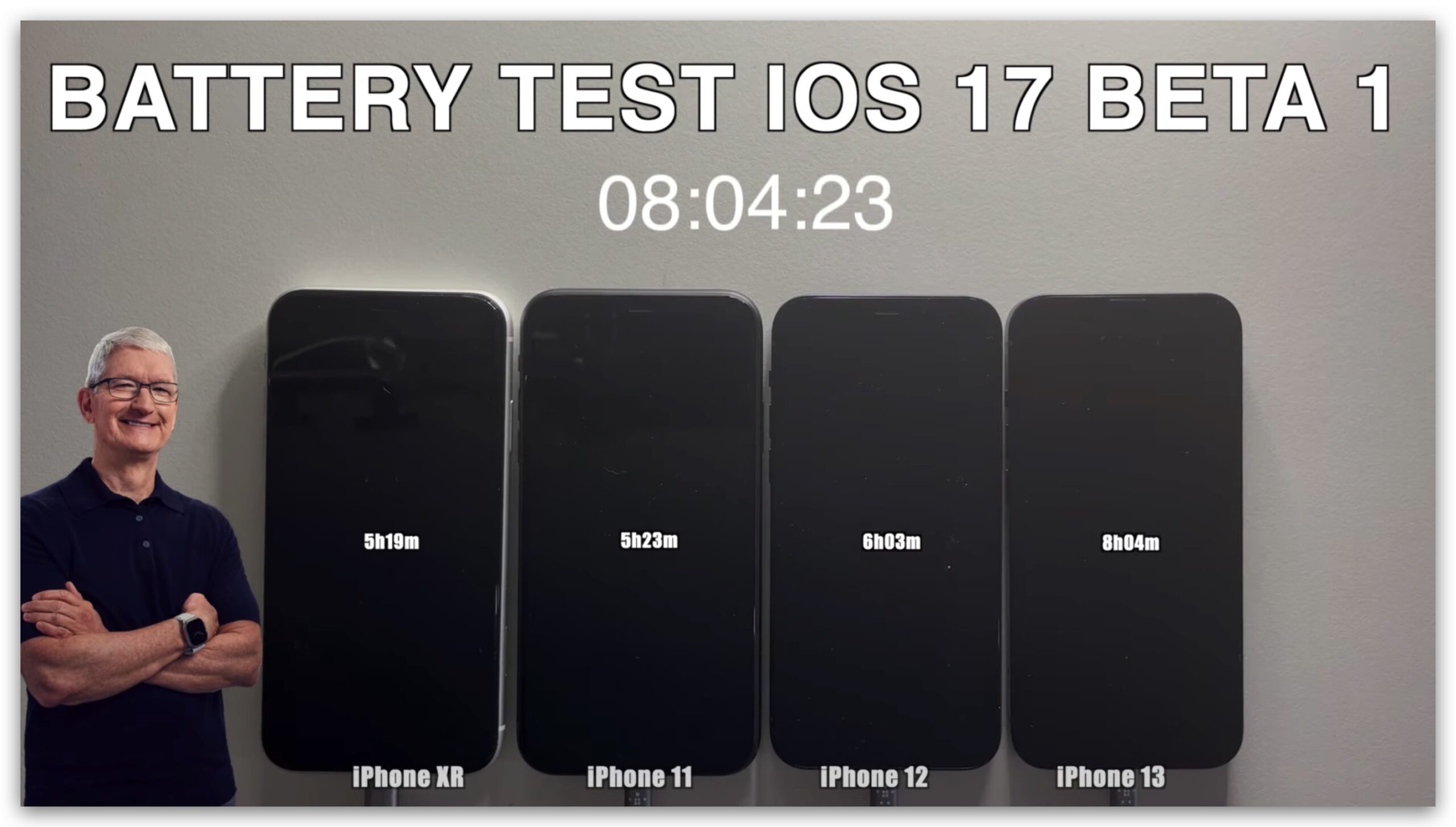 iOS 17 Beta 續航力測試 電量測試
