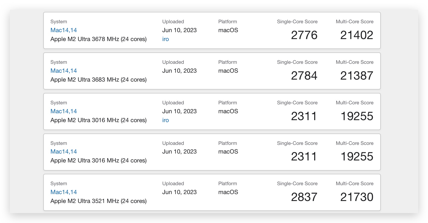 Mac Pro Mac Studio M2 Ultra Geekbench