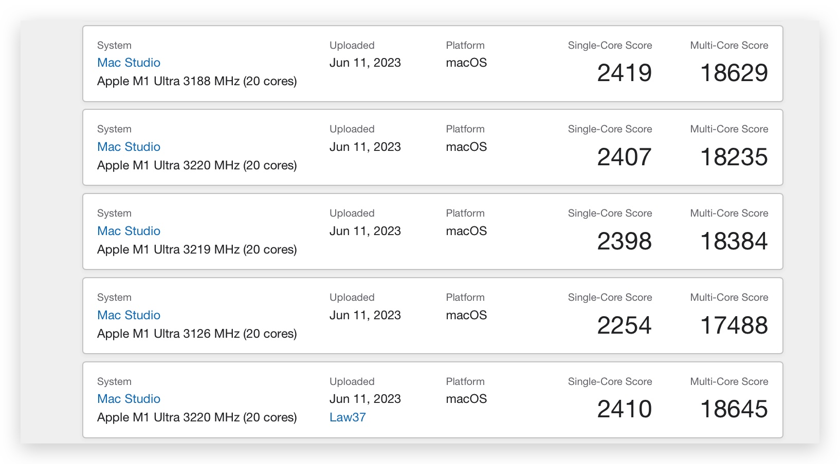 Mac Pro Mac Studio M2 Ultra Geekbench